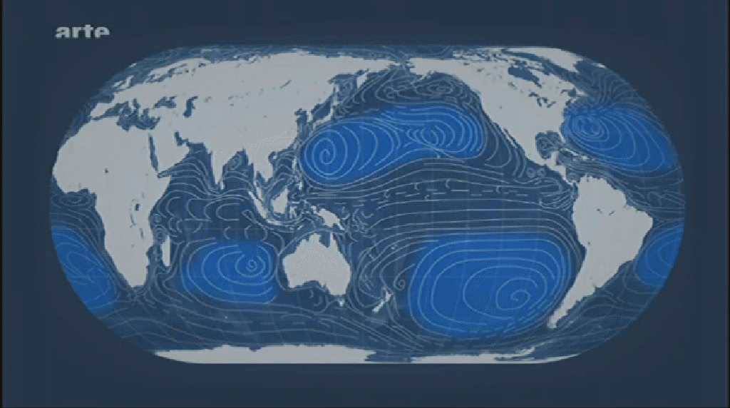 Gyre océanique naturelle